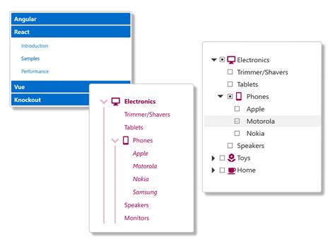 Aspnet Mvc Treeview Control Heirarchal Data In Aspnet Apps