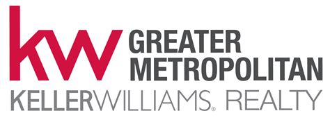 Keller Williams Logo Png