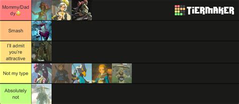 Are These Zelda Botw Totk Characters Hot Tier List Community Rankings TierMaker