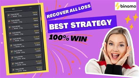 Binomo 100 Winning Strategy Price Action Based Strategy Must Watch