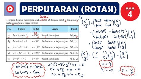 ROTASI FUNGSI TRANSFORMASI MATEMATIKA SMA KELAS 11 Matematikasma