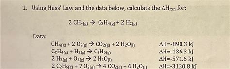 Solved Using Hess Law And The Data Below Calculate The