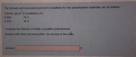 Solved The Density And Associated Percent Crystallinity For Chegg