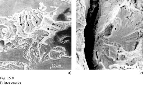 [pdf] Chapter 15 Fractography With The Sem Failure Analysis Semantic Scholar