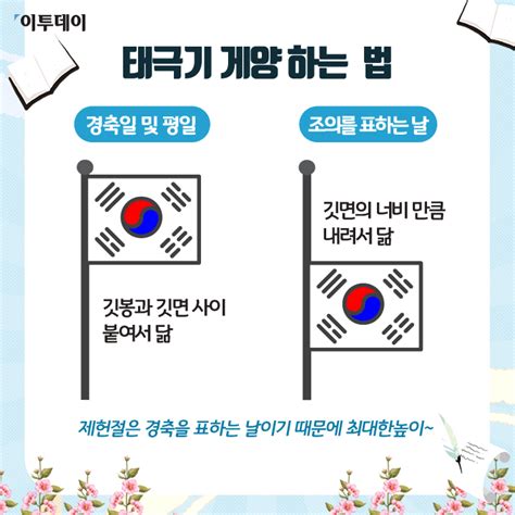 내일17일 제헌절 법정공휴일 여부는택배·은행·병원 정상업무 직장인 출근은 이투데이