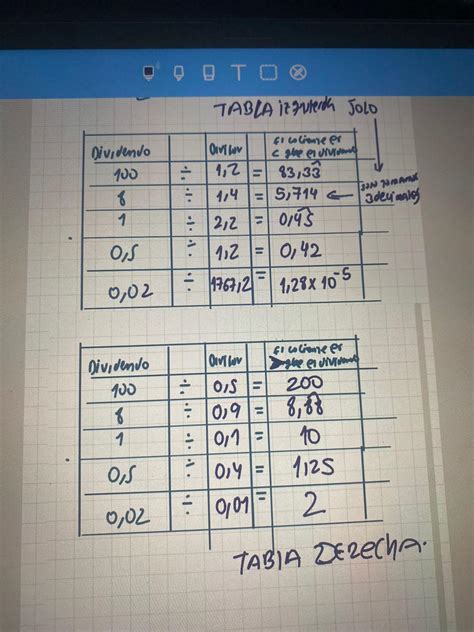 Encuentra N Meros Con Punto Decimal Con Los Que Se Cumpla La Condici N