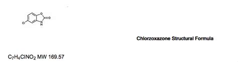 Chlorzoxazone Wikidoc