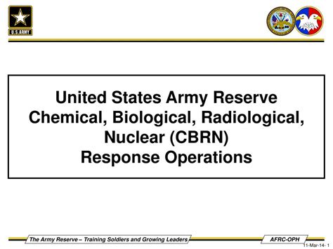 Ppt United States Army Reserve Chemical Biological Radiological Nuclear Cbrn Response