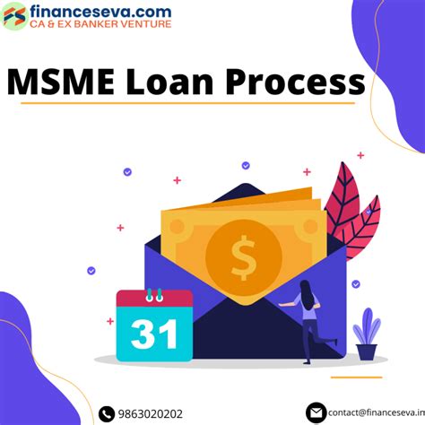 Msme Loan Interest Rate