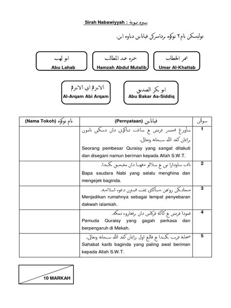 Soalan Sirah Pdf