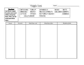 agriculture vegetable sort horticulture  inclusion  tiered