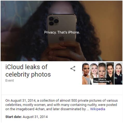 Icloud Leak Photos Telegraph