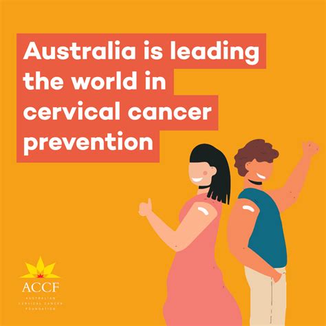 Cervical Cancer Awareness Week Australian Cervical Cancer Foundation