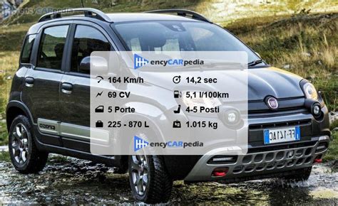 Fiat Panda Cross V Scheda Tecnica Presente