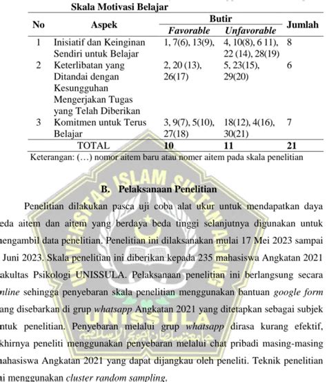 Hubungan Antara Motivasi Belajar Dengan Prokrastinasi Akademik Pada Mahasiswa Psikologi