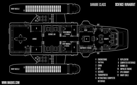 Danube-Class Runabout (1:1 Scale) Minecraft Map