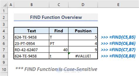 How To Use Find Function In Excel 7 Suitable Examples Exceldemy