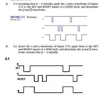 Solved Assuming That Q Initially Apply The X And Y Waveforms Of