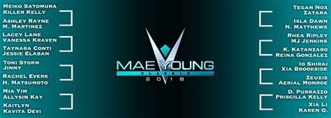 Resultados Mae Young Classic ‘18 Cap 1 — Meiko Satomura En Acción