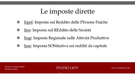 Il Fisco In Pillole Irpef L Imposta Sul Reddito Delle Persone Fisiche