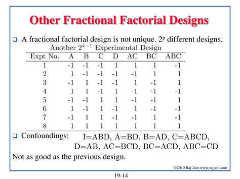 Ppt K P Fractional Factorial Designs Powerpoint Presentation Free