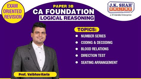 Number Series Coding Decoding Blood Relations Direction Test