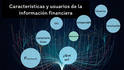 CARACTERÍSTICAS Y USUARIOS DE LA INFORMACIÓN FINANCIERA by Marco Vega