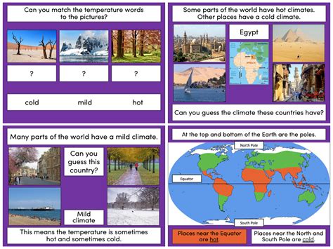 Identifying The Worlds Climate Zones Ks1ks2 Teaching Resources