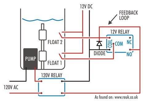 Simple Pump Controller and Circuit : 13 Steps (with Pictures ...