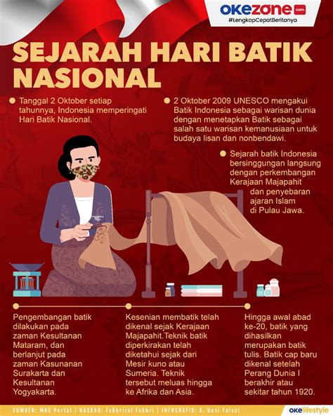 Okezone Edukasi Berita Edukasi Seputar Pendidikan Di Indonesia