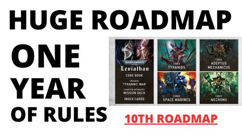 10th Edition Codex Release Roadmap ONE FULL YEAR Of 40K Releases