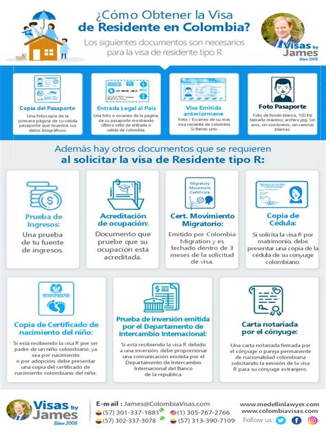 Como Obtener La Visa De Residente En Colombia Pdf Visa De Viaje Seguridad Nacional