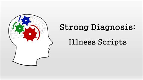 Illness Scripts Strong Diagnosis YouTube