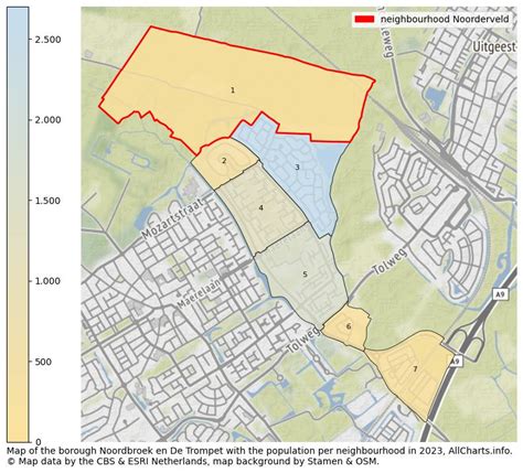 Allcharts Info Lots Of Information About Neighbourhood Noorderveld