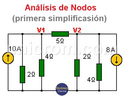 Análisis de Nodos en Circuitos Resistivos Electrónica Unicrom