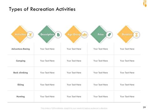 Developing Hospitality Management Plan Powerpoint Presentation Slides