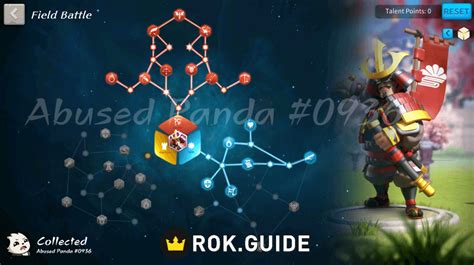 Ultimate Talent Guide For All Commanders New Rise Of Kingdoms