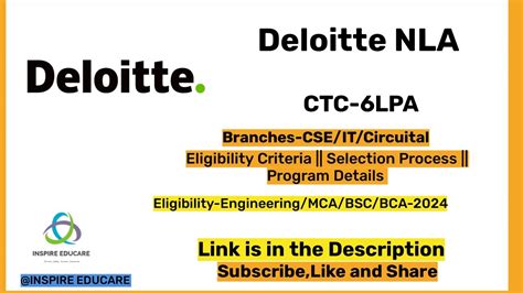 Deloitte National Level Assessment Deloitte Hiring For