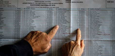 Elecciones 2025 Dónde Consultar El Padrón Provisorio Y Cuáles Son Las