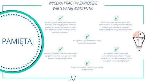 Co ma zawierać wycena pracy wirtualnej asystentki