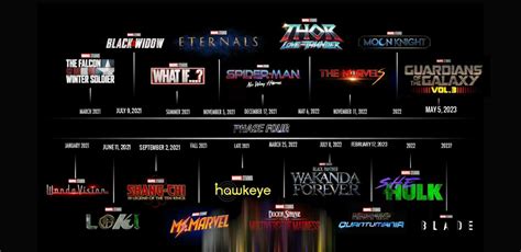 Marvel Cinematic Universe - Page 75 - Forum Klix.ba