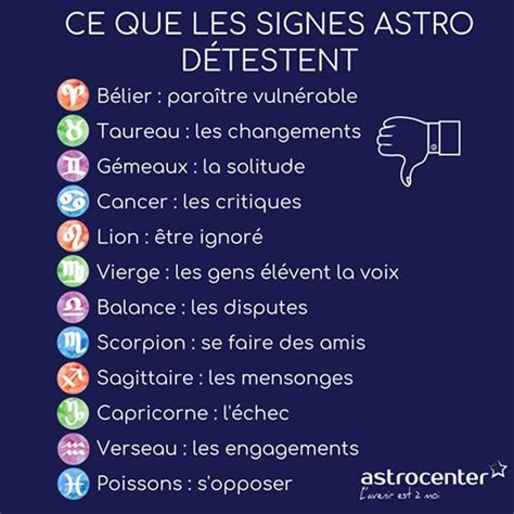 Signe Astrologique Dates Signification Et Personnalité Astrology