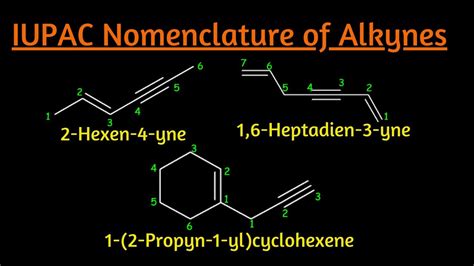 Lec Iupac Nomenclature Of Alkynes Naming Of Alkynes Youtube