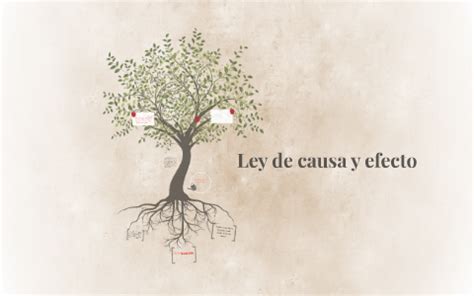 Ley de causa y efecto by Abisaid Quiñones