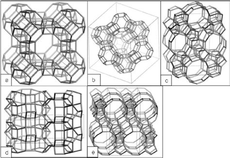 Framework Of A Zeolite A B Zeolite X And Y C Zsm 5 D Omega E