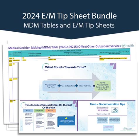 2024 E M Tip Sheet Bundle