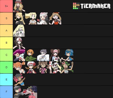 Pokémon Girls Tier List Community Rankings Tiermaker