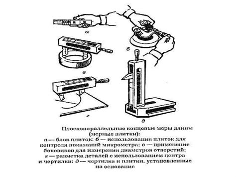 Средства для измерения линейных и угловых размеров - презентация онлайн