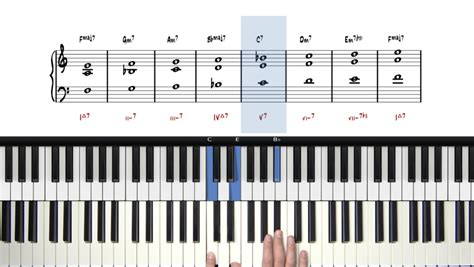 What Is A Modulation In Jazz Piano?