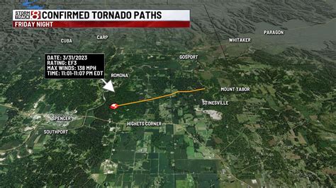 19 Tornadoes Confirmed In Indiana From Friday Night Storms Indianapolis News Indiana Weather